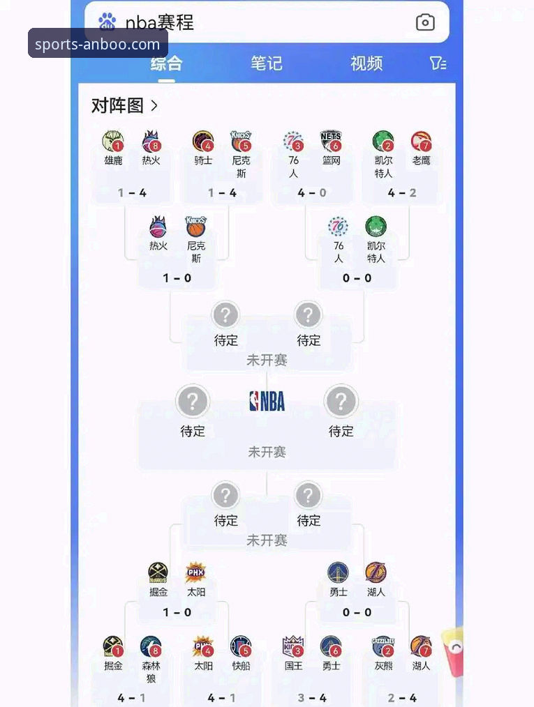 从绝杀到晋级：CBA季后赛抢七式对决完整观赛指南